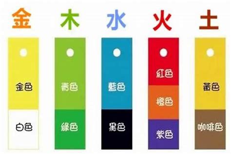 灰色代表什么五行|灰色是属于五行属什么颜色